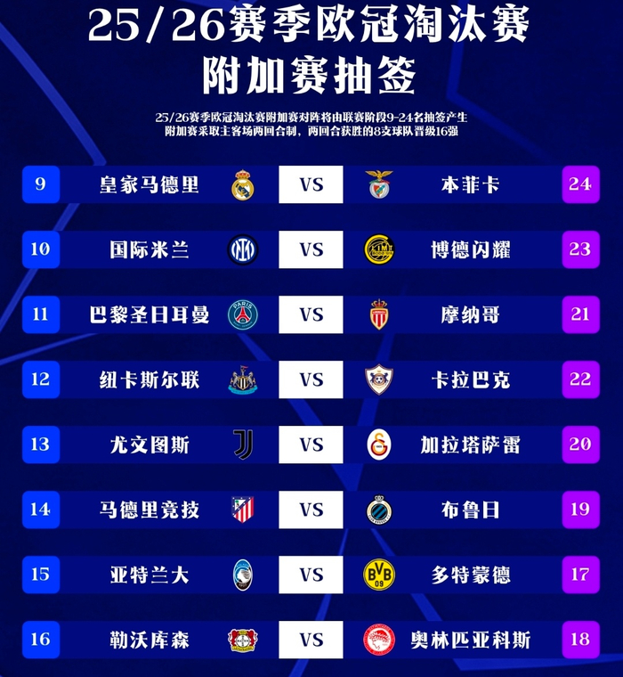 C7娱乐app下载-欧冠八强抽签揭晓，豪门相遇战火激烈